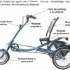 Tricycle Adulte Mobilit Rduite 2 Tricycle Adulte Mobilit Rduite -BMX Soldes Magasin 8vwjteg213416